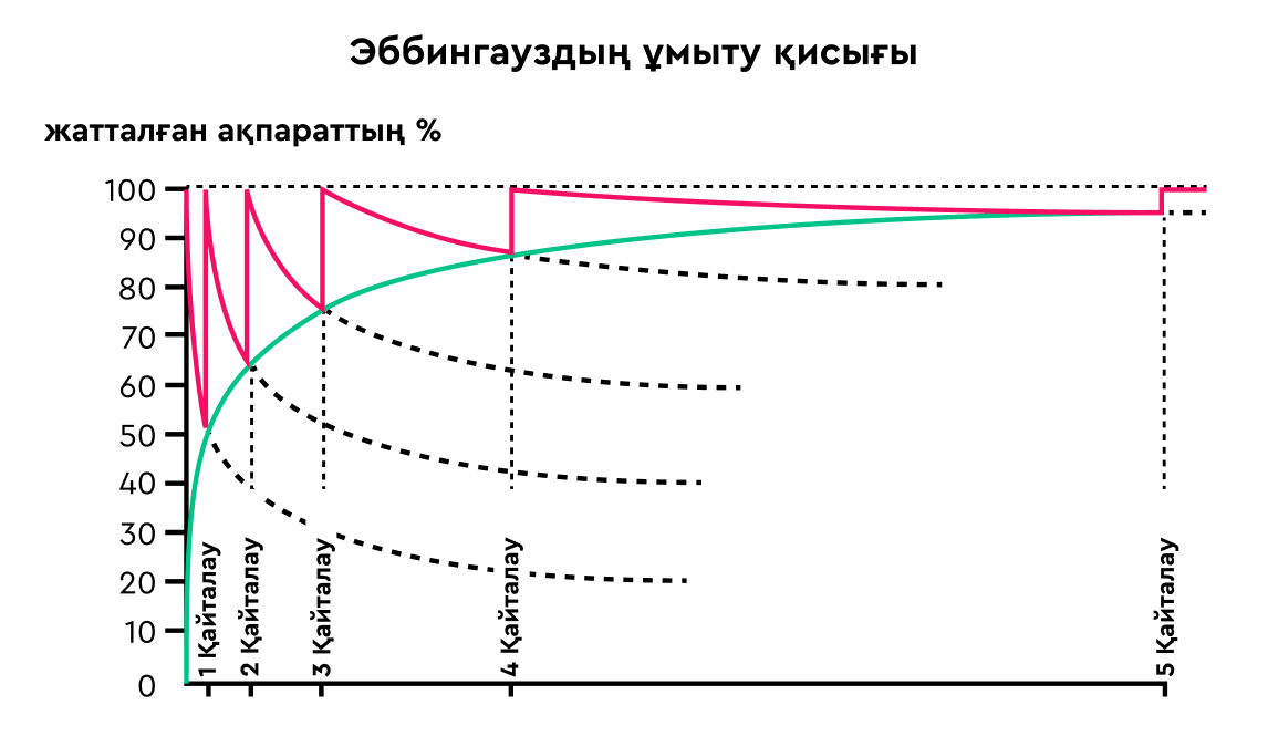Анальды азаптау туралы толық метражды порно фильмдерді қараңыз