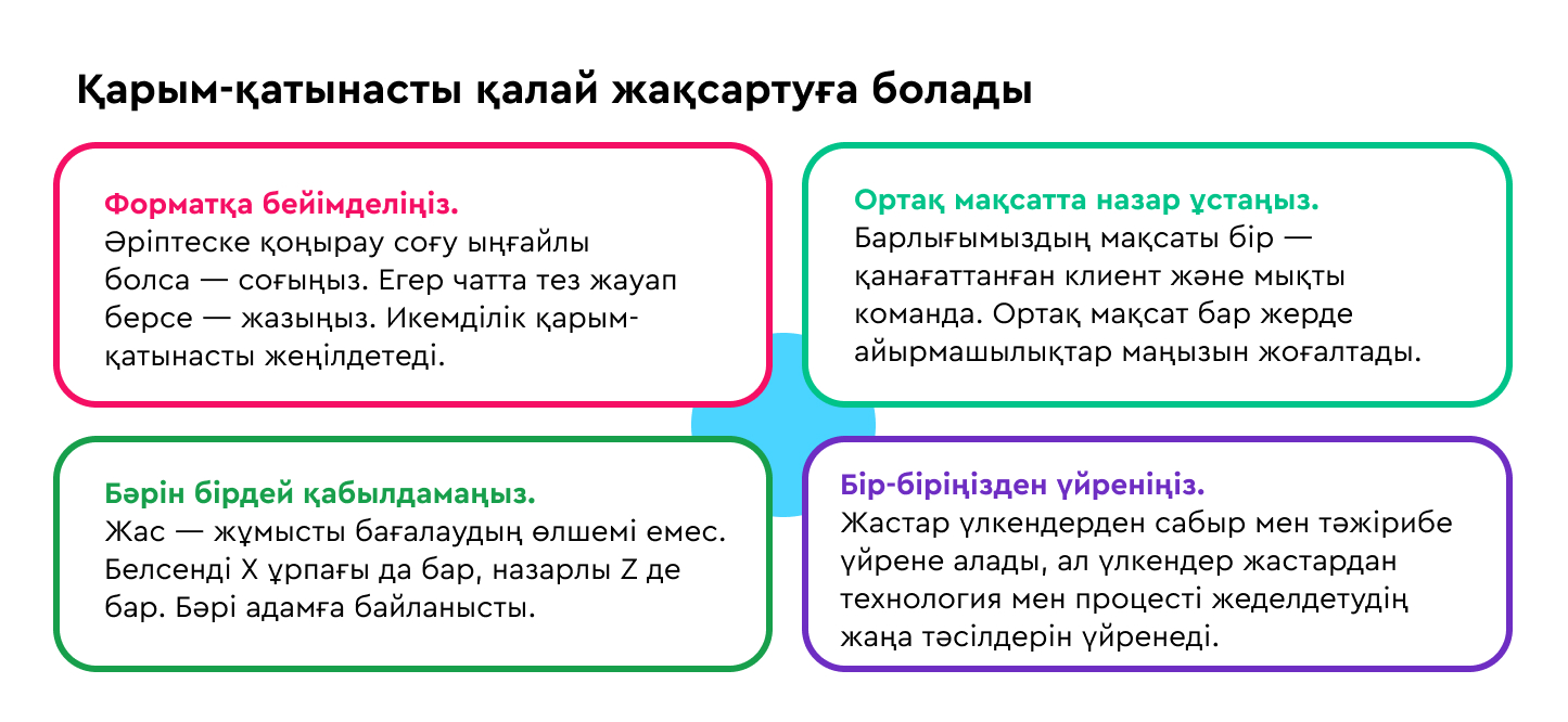 Оргазмадан кейінгі жиіркенішті медициналық пункт
